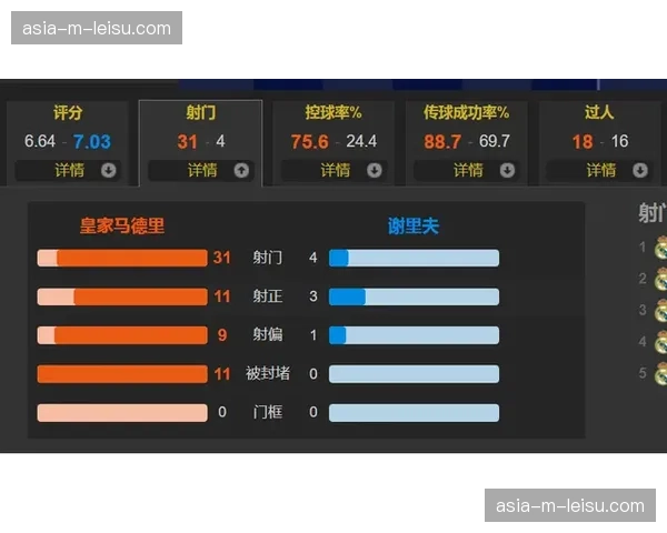 欧冠主题信用卡、游戏皮肤等衍生数字产品季度销售额数据公布